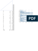 Wheel Ofortune Spreadsheet