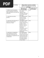 Download FS2docx by Wyzty Delle SN292602798 doc pdf