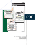 Responsabilités Des Gouvernements: Munic Ipaux X Ou Ter Ritori AUX