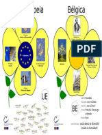 Curiosidade Dos Países Da UE