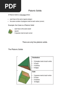 50  platonic solids