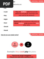 Modal Verbs (1BACH)