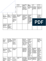 Stasis Grid Inquiry Paper