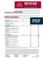Commodities - Matérias Primas - DBD Análise Técnica 02.12.2015