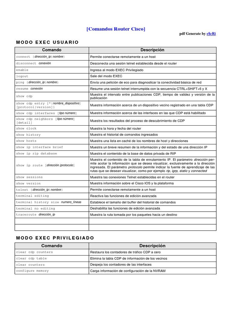 Comandos Basicos Router Cisco PDF | PDF