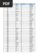 Lista de Precios Casa Cravioto 2021 | PDF | Sustancias químicas