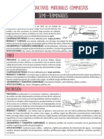 Procesos Productivos - MC