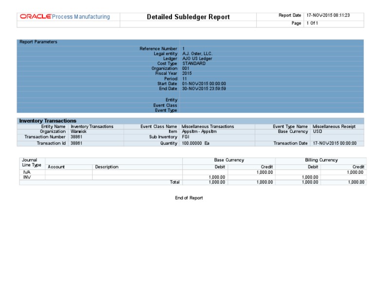 Process Manufacturing Subledger Report | PDF | Business | Law