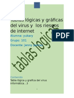 Tablas Logicas y Graficas