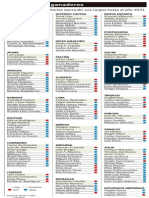 Conozca La Lista Definitiva de Los Diputados Electos A La AN