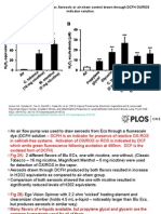 journal club results ppt