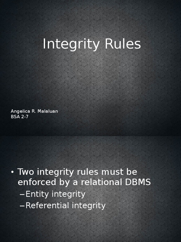 Integrity Rules: Angelica R. Malaluan BSA 2-7 | PDF
