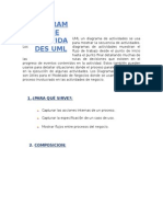 Diagrama de Actividades Uml