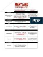 Specs and Deadlines For The Crab Place 2015-16