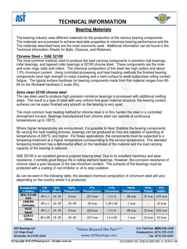 Bearing Materials Technical Information Sheet ENB 04 0553 Heat