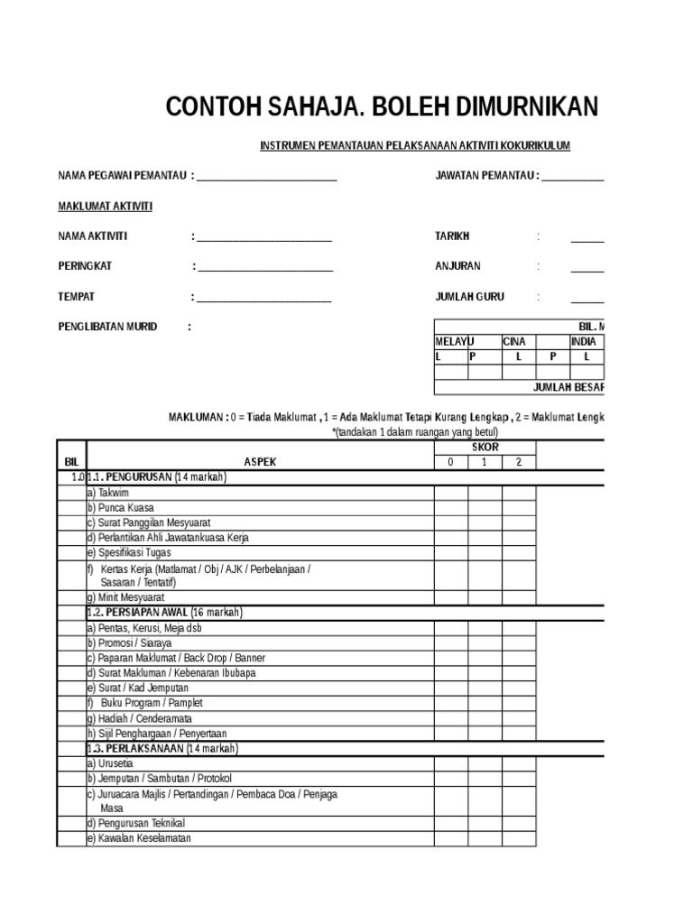 Borang Pemantauan Perlaksanaan Aktiviti Kokurikulum P Kat Sekolah Pdf