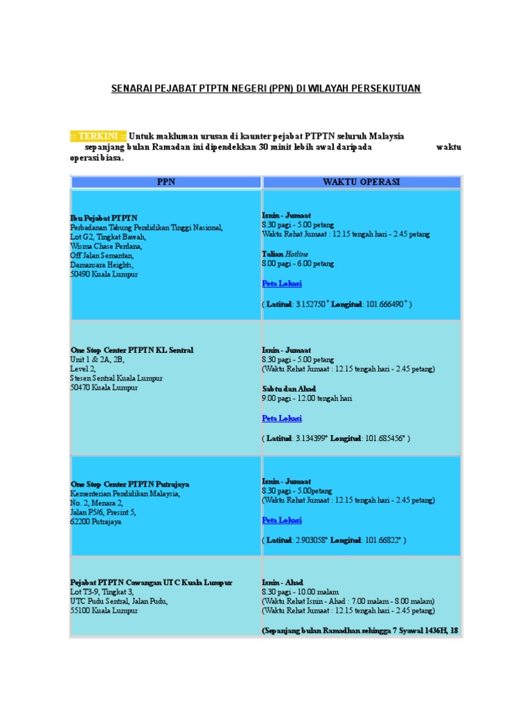 Senarai Pejabat Ptptn Negeri Pdf