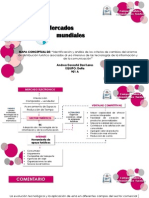 Lectura Distribución Mapa Conceptual