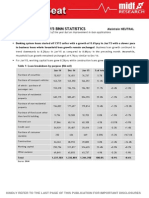 Banking-Slow Loan Growth for the Start of the Year-MIDF-020315