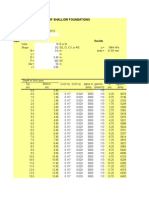 Settlement Analysis of Shallow Foundations Classical Method: Input Results