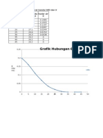 Grafik Solid Drying