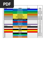 Tnemec Color Guide for Water Pipes | PDF | Sewage Treatment | Yellow
