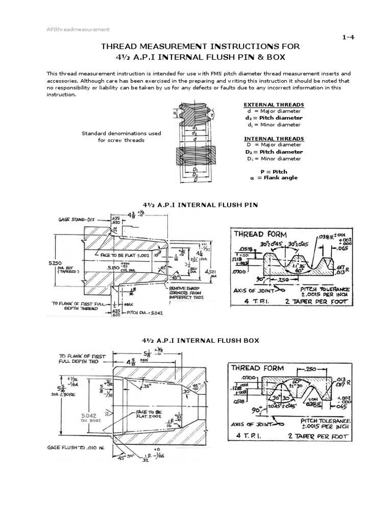 API Thread Measurement Calibration Tools