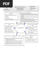 C8 TurtleDiagramCustomerFeedbackProcess顾客反馈过程乌龟图 En