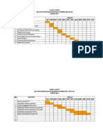 Carta Gantt Makmal Komputer 2013