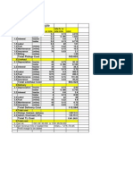 TL Costing Example