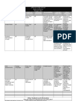 Akinm Datainventoryitec