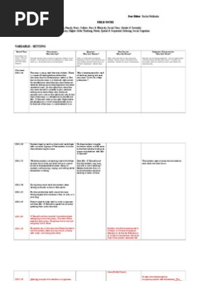 field notes