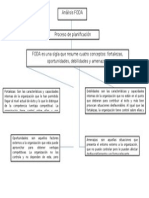 Diagrama FODA