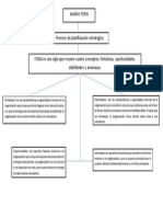 Diagrama FODA