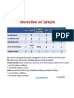 Correction of Slide #39 (I3 Session #3) PDF