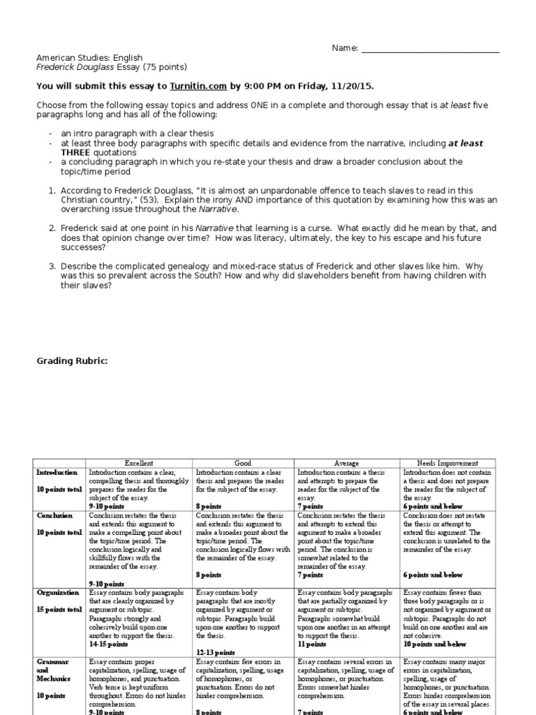 Informative essays to copy picture