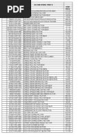 Activa Self Parts Vender List-1