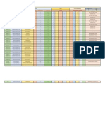 Lista de Instrumentos Carlos A R JR 21-05-15 Planta Didatica Controle Nivel e Temp