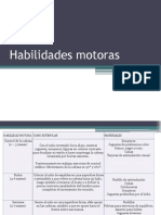 Habilidades motoras