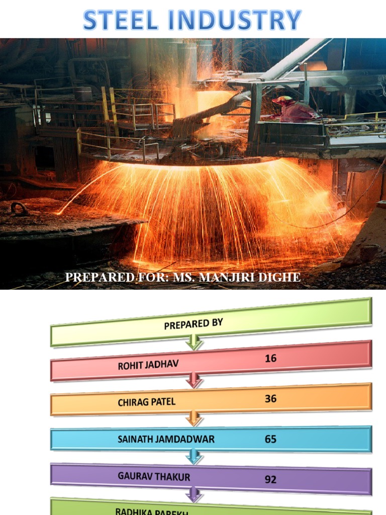 MCS in Steel Industry | PDF | Business | Economies