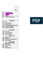 2 - Semester Classes: Semestrul 2 (Anul I)