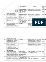 Camera Shotlist for DownStage