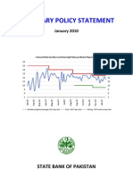 Monetary Policy Statement: State Bank of Pakistan