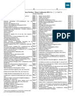 UNL-Nómina de Asignaturas Electivas Primer Cuatrimestre 2014-Versión Resumida.pdf