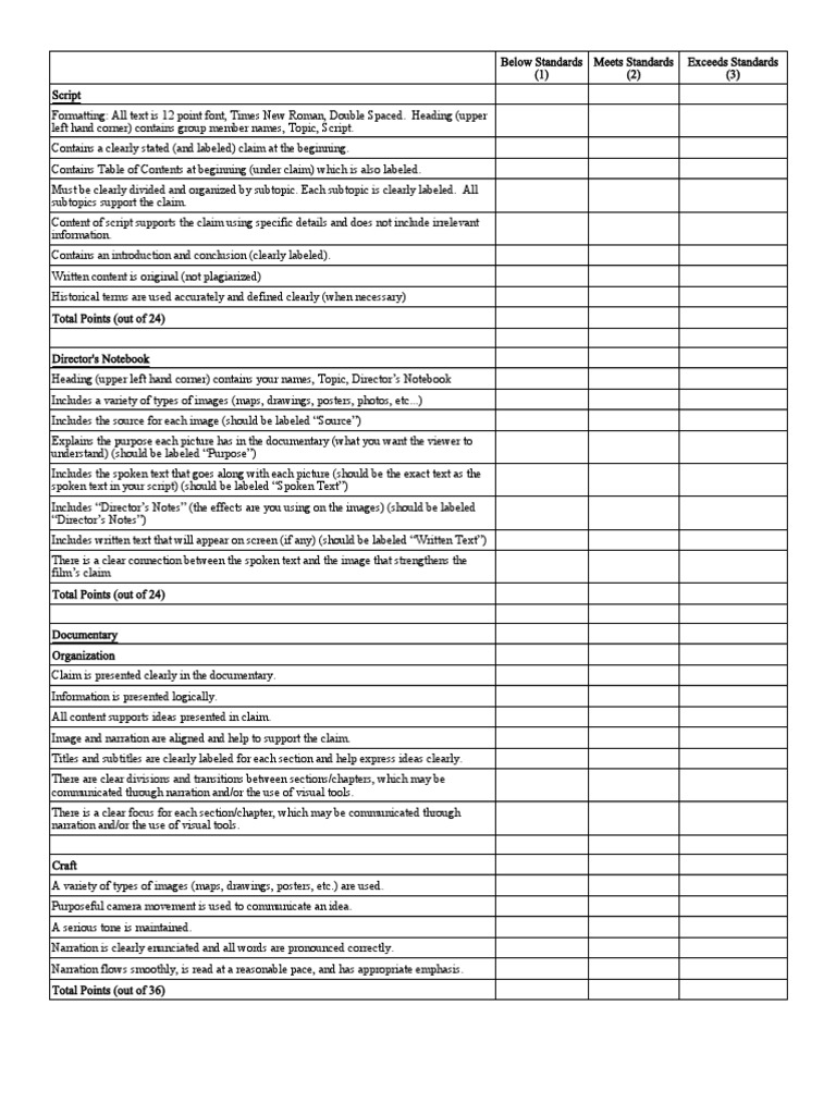 Writing a film review picture