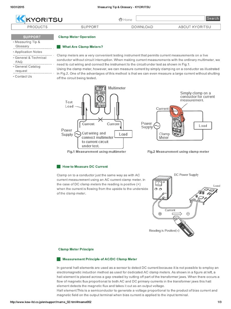 Clamp Meters Principle PDF