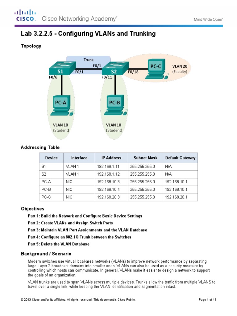 3.2.2.5m Lab Configuring VLANs and Trunking ANSWERS PDF Network