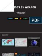 Homicides by Weapon