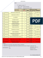 Jadwal Semester VII