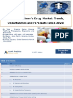 Global Alzheimer's Drug Market: Trends, Opportunities and Forecasts (2015-2020) - New Report by Azoth Analytics